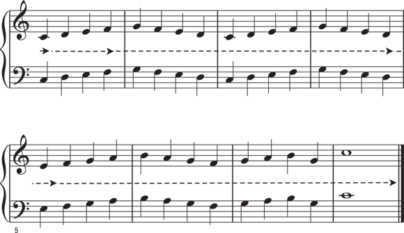 Schematic illustration of the musical notes.