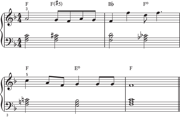 Schematic illustration of the augmented and diminished chords in Old Folks at Home.