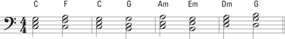 Schematic illustration of playing less effort in these chord inversions.