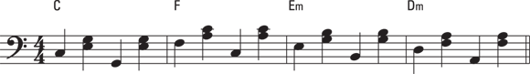 Schematic illustration of the practice chord picking with four different chords.