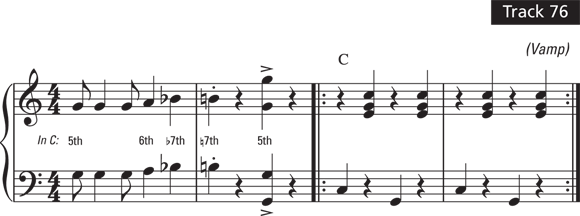 Schematic illustration of the intro notes of track 76.