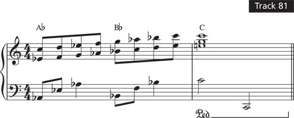 Schematic illustration of the intro notes of track 81.