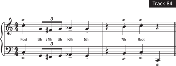 Schematic illustration of the intro notes of track 84.