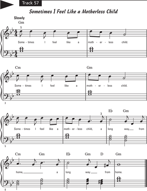 Schematic illustration of the play notes for track 57.