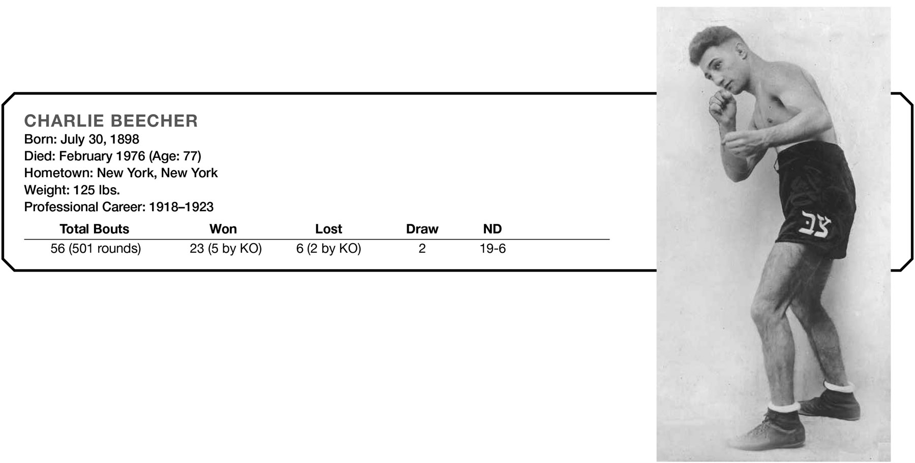 CHARLIE BEECHER Born: July 30, 1898 Died: February 1976 (Age: 77) Hometown: New York, New York Weight: 125 lbs. Professional Career: 1918–1923 Total Bouts Won Lost Draw ND 56 (501 rounds) 23 (5 by KO) 6 (2 by KO) 2 19–6