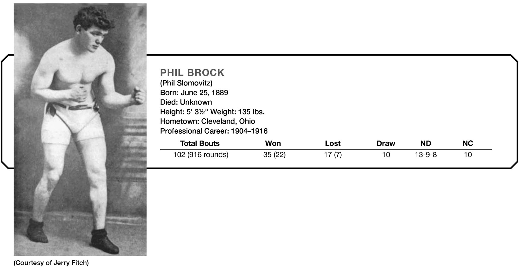  (Courtesy of Jerry Fitch) PHIL BROCK (Phil Slomovitz) Born: June 25, 1889 Died: Unknown Height: 5’ 3½” Weight: 135 lbs. Hometown: Cleveland, Ohio Professional Career: 1904–1916 Total Bouts Won Lost Draw ND NC 102 (916 rounds) 35 (22) 17 (7) 10 13–9-8 10