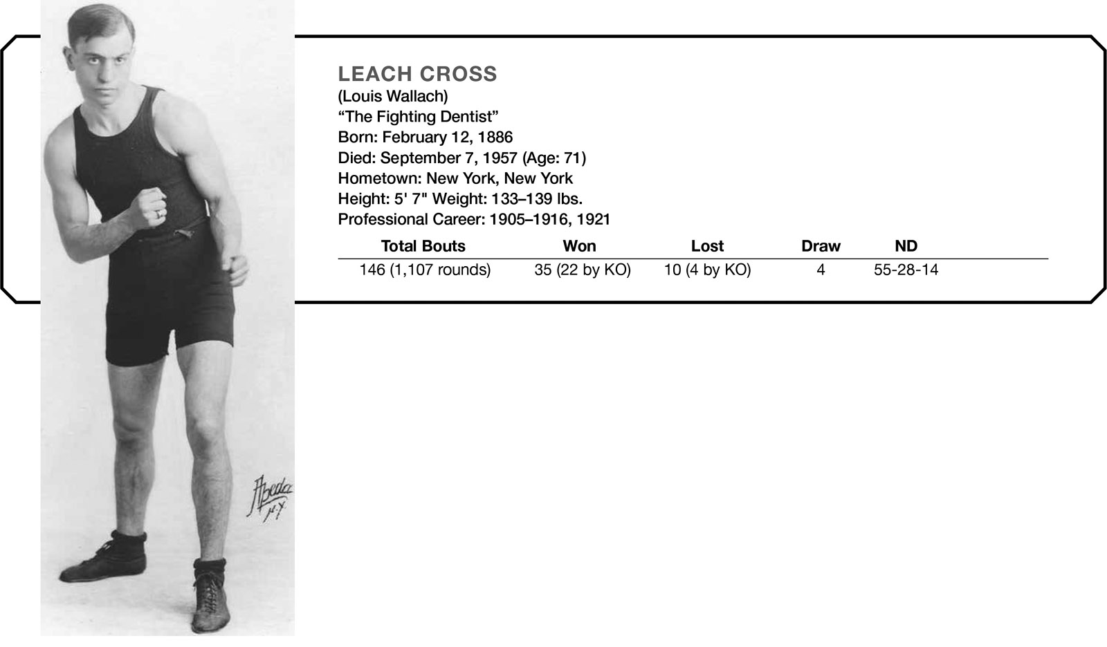 LEACH CROSS (Louis Wallach) “The Fighting Dentist” Born: February 12, 1886 Died: September 7, 1957 (Age: 71) Hometown: New York, New York Height: 5’ 7" Weight: 133–139 lbs. Professional Career: 1905–1916, 1921 Total Bouts Won Lost Draw ND 146 (1,107 rounds) 35 (22 by KO) 10 (4 by KO) 4 55–28-14