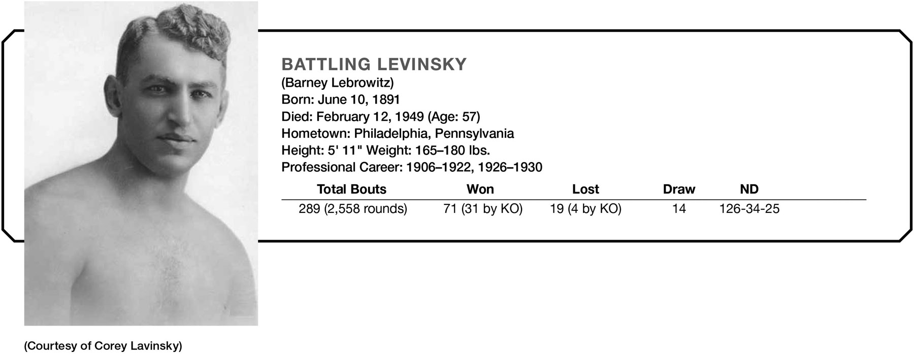 (Courtesy of Corey Lavinsky) BATTLING LEVINSKY (Barney Lebrowitz) Born: June 10, 1891 Died: February 12, 1949 (Age: 57) Hometown: Philadelphia, Pennsylvania Height: 5’ 11" Weight: 165–180 lbs. Professional Career: 1906–1922, 1926–1930 Total Bouts Won Lost Draw ND 289 (2,558 rounds) 71 (31 by KO) 19 (4 by KO) 14 126–34-25