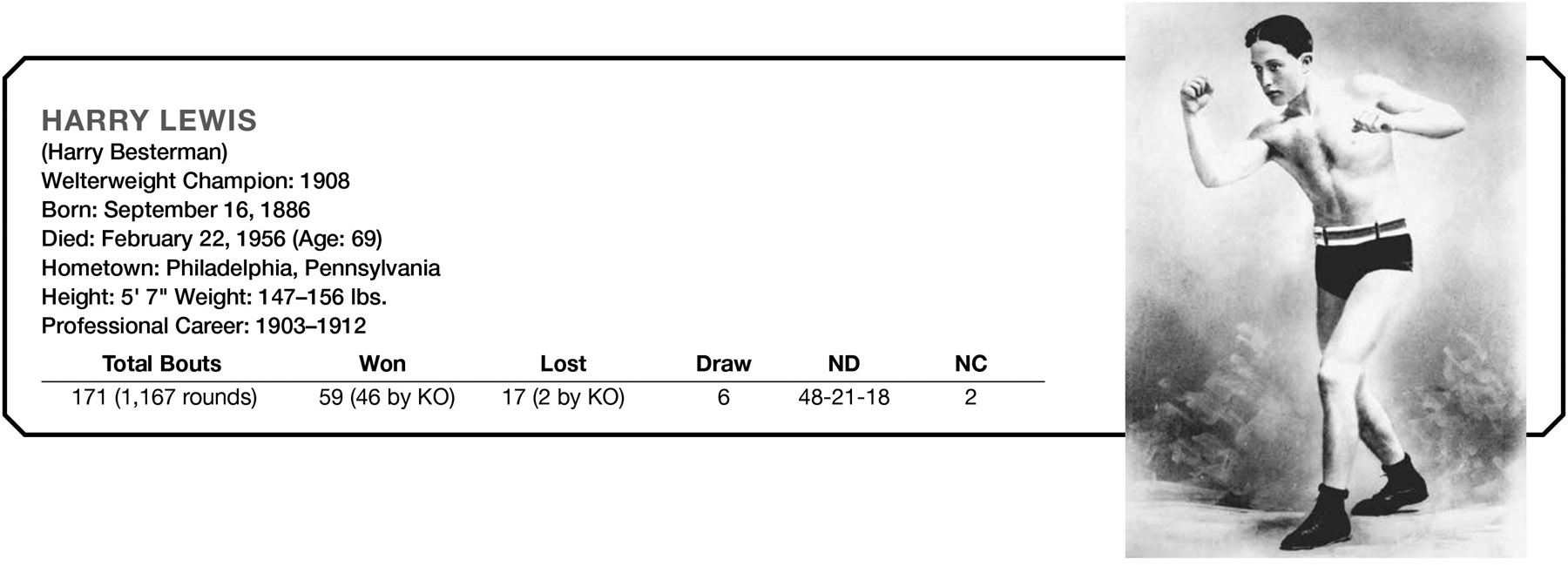 HARRY LEWIS (Harry Besterman) Welterweight Champion: 1908 Born: September 16, 1886 Died: February 22, 1956 (Age: 69) Hometown: Philadelphia, Pennsylvania Height: 5’ 7" Weight: 147–156 lbs. Professional Career: 1903–1912 Total Bouts Won Lost Draw ND NC 171 (1,167 rounds) 59 (46 by KO) 17 (2 by KO) 6 48–21-18 2