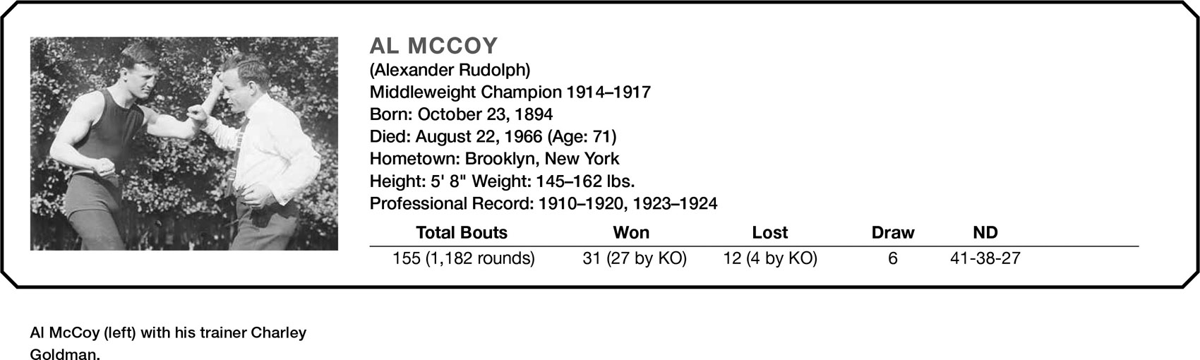 Al McCoy (left) with his trainer Charley Goldman. AL MCCOY (Alexander Rudolph) Middleweight Champion 1914–1917 Born: October 23, 1894 Died: August 22, 1966 (Age: 71) Hometown: Brooklyn, New York Height: 5’ 8" Weight: 145–162 lbs. Professional Record: 1910–1920, 1923–1924 Total Bouts Won Lost Draw ND 155 (1,182 rounds) 31 (27 by KO) 12 (4 by KO) 6 41–38-27