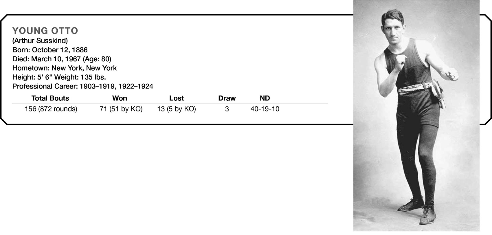 YOUNG OTTO (Arthur Susskind) Born: October 12, 1886 Died: March 10, 1967 (Age: 80) Hometown: New York, New York Height: 5’ 6" Weight: 135 lbs. Professional Career: 1903–1919, 1922–1924 Total Bouts Won Lost Draw ND 156 (872 rounds) 71 (51 by KO) 13 (5 by KO) 3 40–19-10