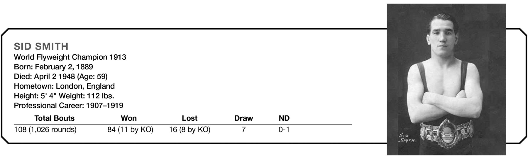 SID SMITH World Flyweight Champion 1913 Born: February 2, 1889 Died: April 2 1948 (Age: 59) Hometown: London, England Height: 5’ 4" Weight: 112 lbs. Professional Career: 1907–1919 Total Bouts Won Lost Draw ND 108 (1,026 rounds) 84 (11 by KO) 16 (8 by KO) 7 0–1