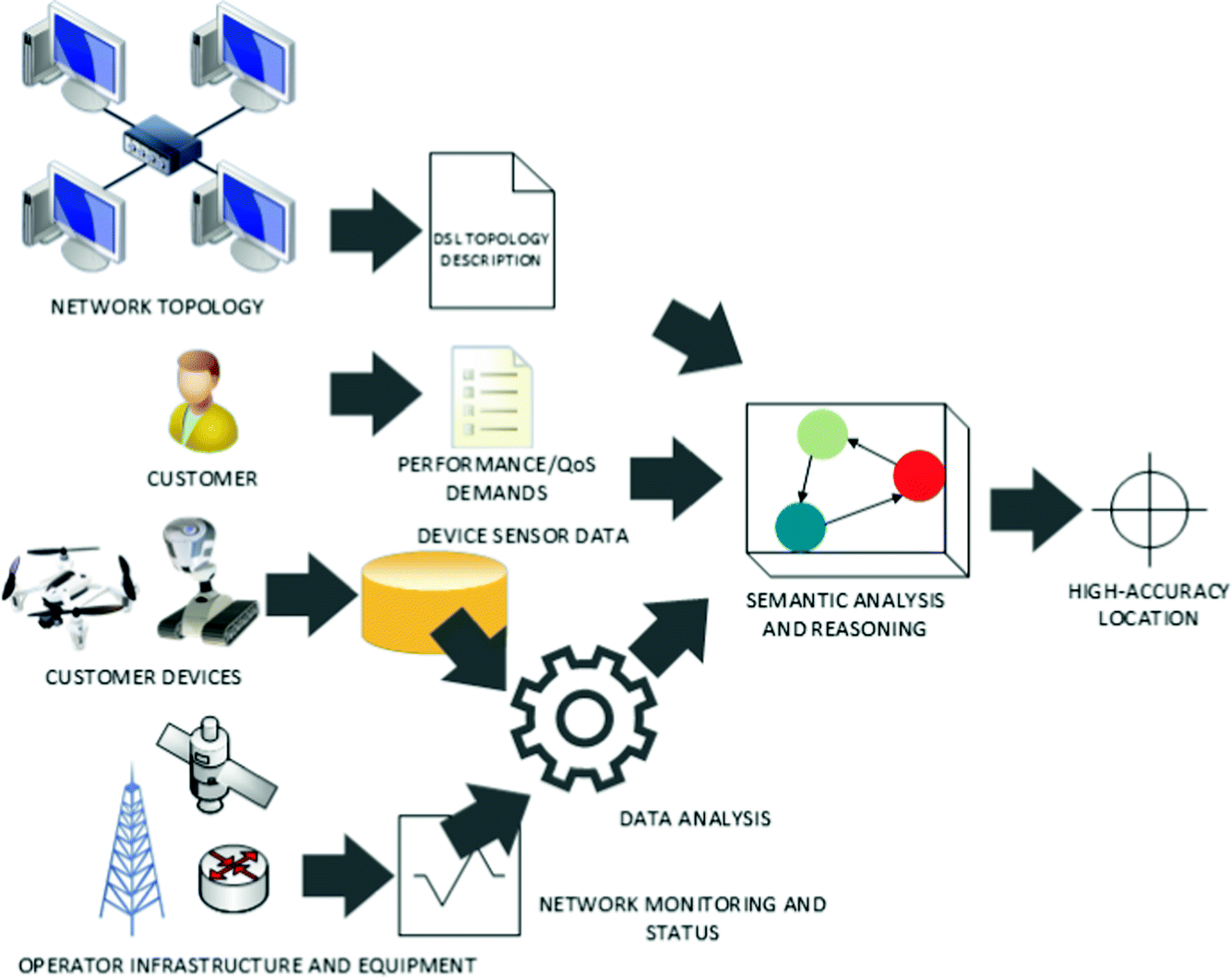 ../images/482168_1_En_5_Chapter/482168_1_En_5_Fig1_HTML.png