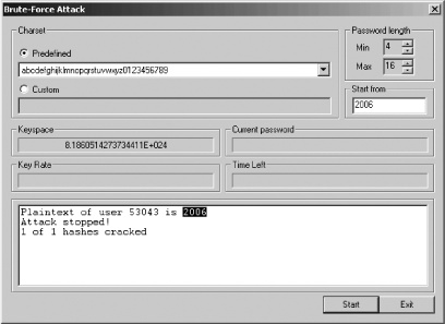 Compromised password from carrying out a brute-force attack on CRAM-MD5 hashes from Avaya Modular Messaging server