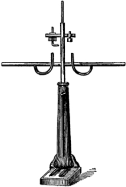 Anthropometer