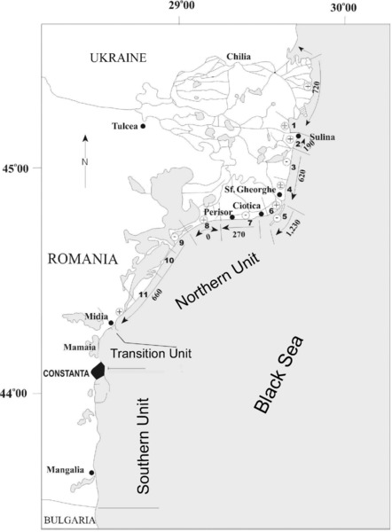 Image shows longshore sediment transport model for Danube Delta coast, where marking 1 to 11 in northern unit represent coastal sectors and advancing and retreating sectors are also found along northern unit.