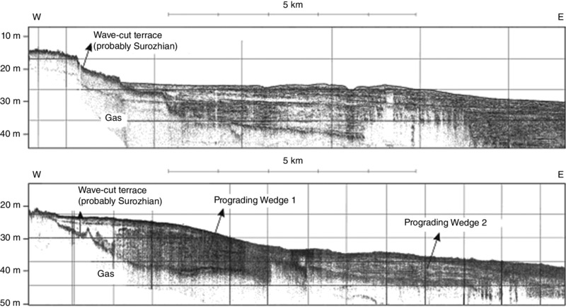 Graphs show sub-bottom profiles on Surozhian wave-cut terrace, where gas level is shown and border is marked as wave-cut terrace along with prograding wedge 1 and prograding wedge 2.