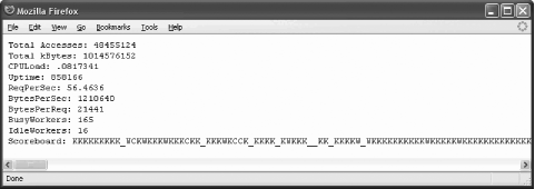 Machine-parsable mod_status output variant