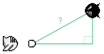 Collision triangle