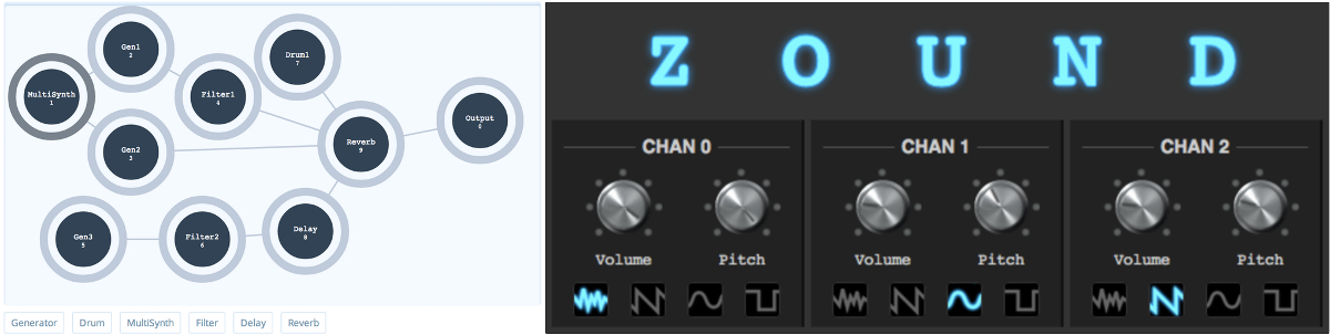 Web Audio API synthesizers