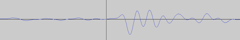 Finding the zero crossing