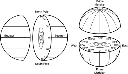 Start of image description, A series of 2 diagrams of the Earth visualise the lines of latitude and longitude., end of image description