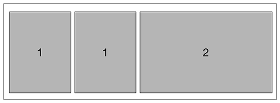 Unequal distribution of space between three flex items