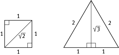 A square with side length 1 and a diagonal measuring the square root of 2.  An equilateral triangle with side length 2 and altitude measuring the square root of three.  The altitude bisects the base.