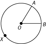 A circle with center O contains points A, B, and X on its circumference.  Radii AO and BO form interior angle AOB.