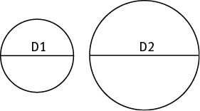 Two circles side by side. One has a diameter about twice the length of the other's.