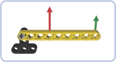 Class 2 lever with the load (red) in the middle and the fulcrum and effort (green) at its ends