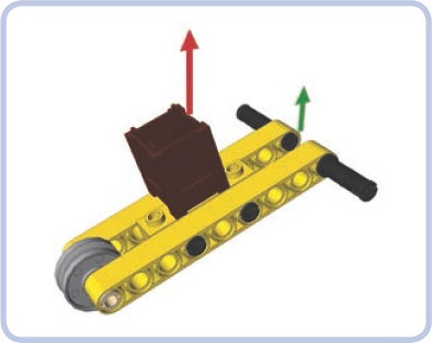 An ordinary wheelbarrow is an example of the class 2 lever, with its wheel being the fulcrum. The load is located in the middle of the wheelbarrow, and the effort is applied to the end of it. Wheelbarrows usually provide a mechanical advantage greater than 1, unless you apply the effort exactly where the load is located.