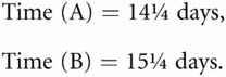 Time (A)=1414 days,Time (B)=1514 days.