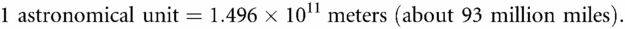 1 astronomical unit=1.496×1011meters(about 93 million miles).