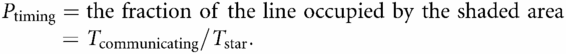 Ptiming= the fraction of the line occupied by the shaded area= Tcommunicating/Tstar.