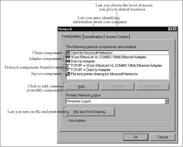 Network control panel’s parts and pieces