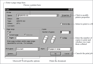 Print dialog box