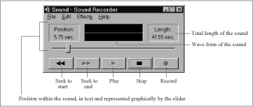 Sound Recorder