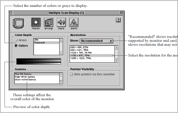 Monitors & Sound control panel