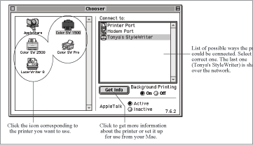 List of printer access methods in the Chooser