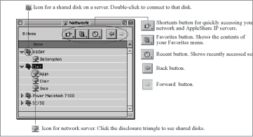 Network Browser