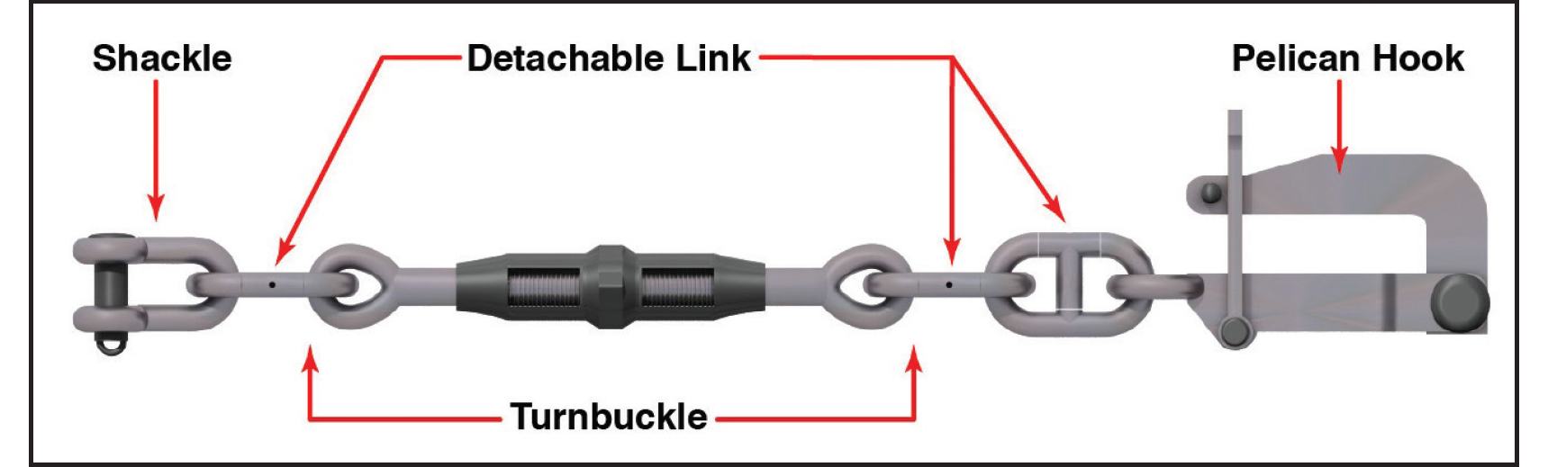 [12.8] A chain stopper...