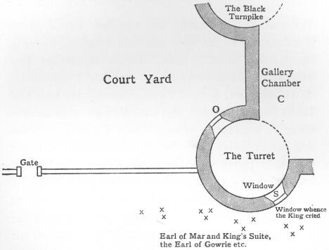 The Gallery Chamber and the Turret, Gowrie House