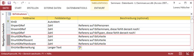 Der geänderte Entwurf der Tabelle tblTeilnahmen mit Referenzfeldern für die Urteile