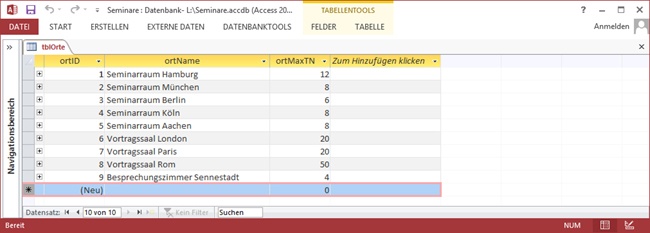 Das Feld ortMaxTN enthält die maximale Belegung der Räume