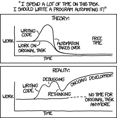 XKCD automation