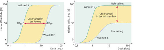 282050101_001_003_tableau.eps