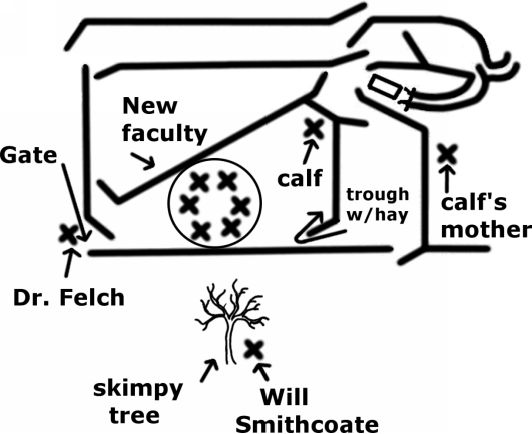 C:\Users\Dell530\Desktop\Cow Country\Diagrams\4.1 - corral horizontal.png