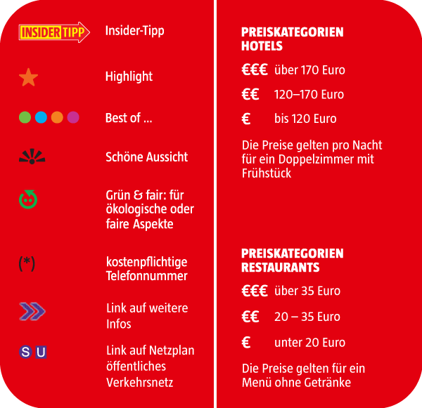 Symbole und Preiskategorien