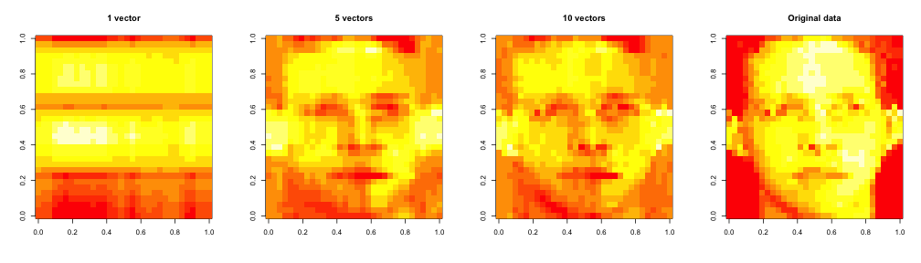 plot of chunk unnamed-chunk-26